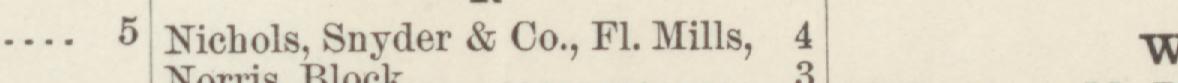 The line reading Nichols, Snyder & Co., F1. Mills in the 1884 atlas index