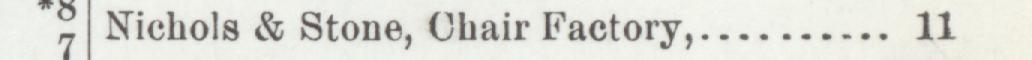 The line reading Nichols & Stone, Chair Factory in the 1900 atlas index
