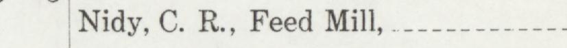The line reading Nidy, C. R., Feed Mill in the 1908 atlas index