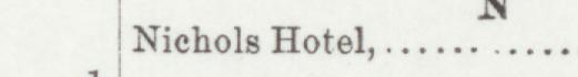 The line reading Niehols Hotel in the 1899 atlas index