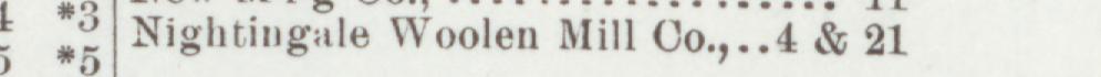 The line reading Nightingale Woolen Mill Co in the 1899 atlas index