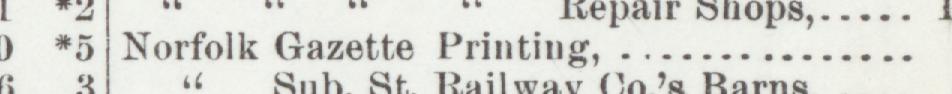 The line reading Norfolk Gazette Printing in the 1900 atlas index