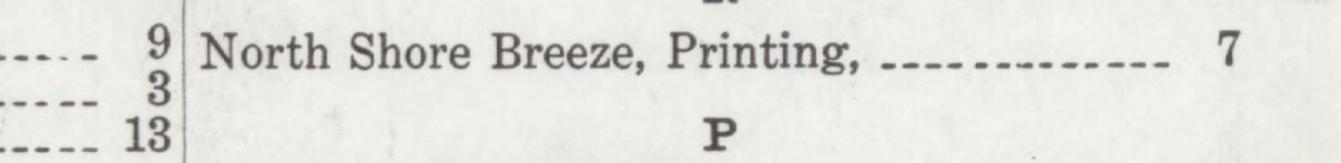 The line reading North Shore Breeze, Printing in the 1921 atlas index