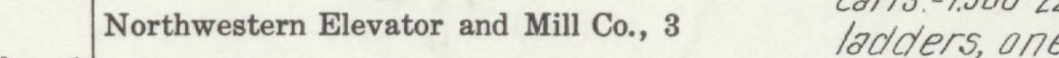 The index line reading Northwestern Elevator and Mill Co., 3 in the 1915 atlas