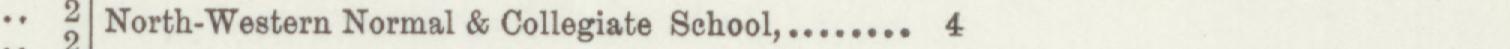 The line reading North-Western Normal & Collegiate School, 4 in the 1893 atlas index
