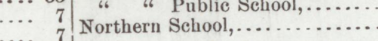 The line reading Northern School in the 1891 atlas index