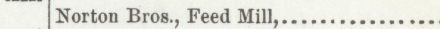 The line reading Norton Bros., Feed Mill in the 1898 atlas index