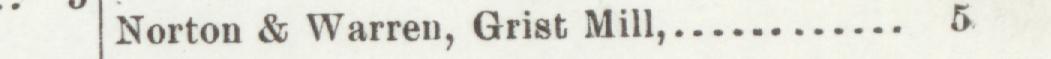 The line reading Norton & Warren, Grist Mill in the 1906 atlas index