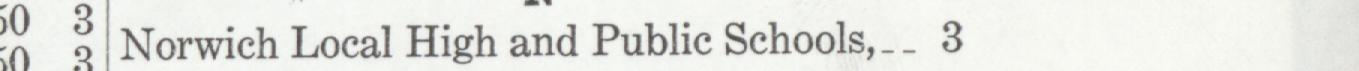 The line reading Norwich Local High and Public Schools,-_ 3 in the 1946 atlas index
