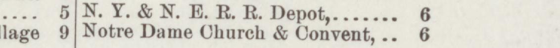 The line reading Notre Dame Church & Convent in the 1894 atlas index