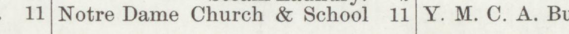 The line reading Notre Dame Church & School in the 1901 atlas index