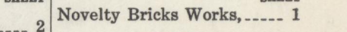 The line reading Novelty Bricks Works in the 1915 atlas index