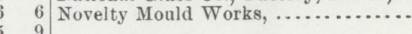 The index line reading Novelty Mould Works in the 1900 atlas