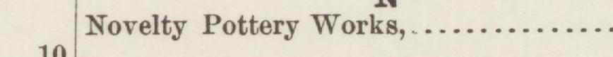 The line reading Novelty Pottery Works in the 1887 atlas index
