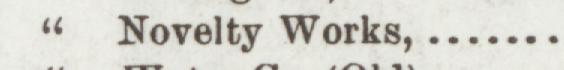 The line reading Novelty Works in the 1904 atlas index