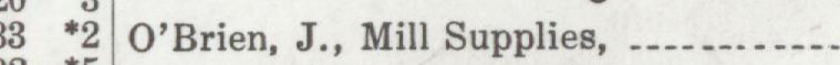 The line reading O'Brien, J., Mill Supplies in the 1927 atlas index
