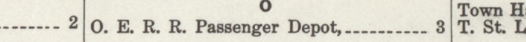 The line reading O. E. R. R. Passenger Depot in the 1915 atlas index