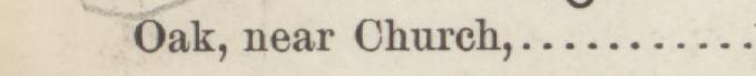 The line reading Oak, near Church in the 1884 atlas index