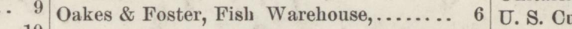 The line reading Oakes & Foster, Fish Warehouse in the 1888 atlas index