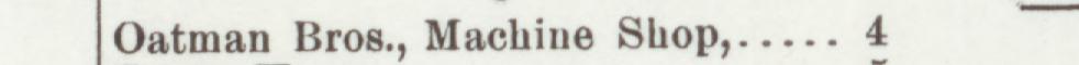 The line reading Oatman Bros., Machine Shop in the 1902 atlas index