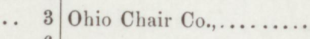 The line reading Ohio Chair Co in the 1893 atlas index
