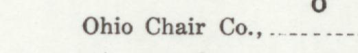 The line reading Ohio Chair Co in the 1911 atlas index