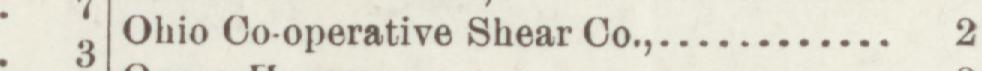 The line reading Ohio Co-operative Shear Co in the 1897 atlas index