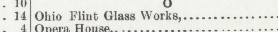 The line reading Ohio Flint Glass Works in the 1899 atlas index