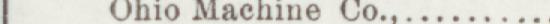 The index line reading Ohio Machine Co in the 1893 atlas
