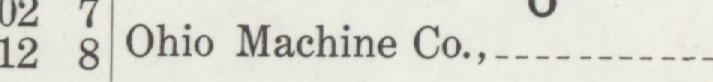 The index line reading Ohio Machine Co in the 1908 atlas