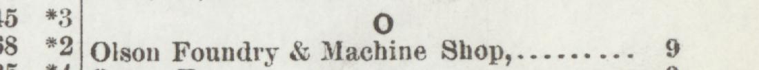 The line reading Oison Foundry & Machine Shop in the 1896 atlas index