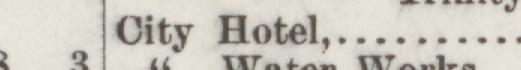 The line reading Oity Hotel in the 1890 atlas index