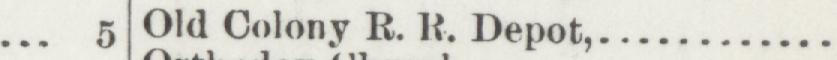 The line reading Old Colony R. R. Depot in the 1894 atlas index