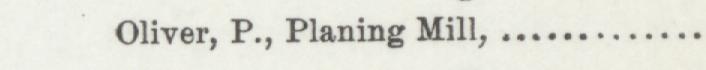 The line reading Oliver, P., Planing Mill in the 1893 atlas index