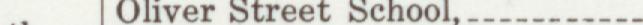 The line reading Oliver Street school in the 1910 atlas index