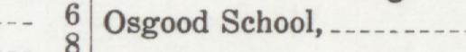 The line reading Osgood School in the 1928 atlas index