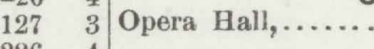 The line reading Opera Hall in the 1896 atlas index
