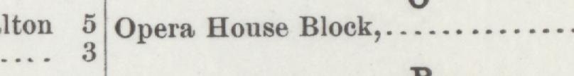 The line reading Opera House Block in the 1888 atlas index