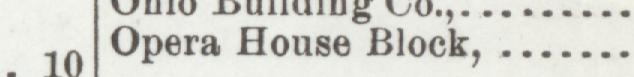 The index line reading Opera House Block in the 1904 atlas
