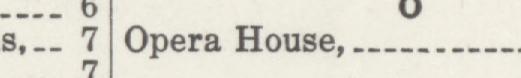 The index line reading Opera House in the 1922 atlas