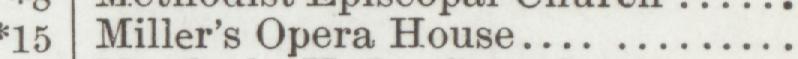 The index line reading Miller's Opera House in the 1905 atlas