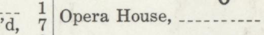 The index line reading Opera House in the 1909 atlas