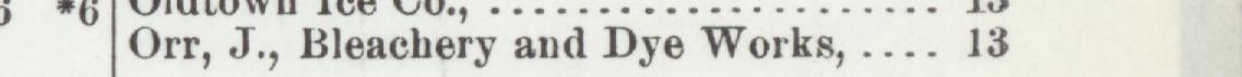 The index line reading Orr, J., Bleachery and Dye Works in the 1904 atlas