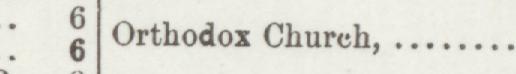 The line reading Orthodox Church in the 1892 atlas index