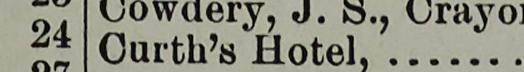 The line reading Ourth's Hotel in the 1893 atlas index