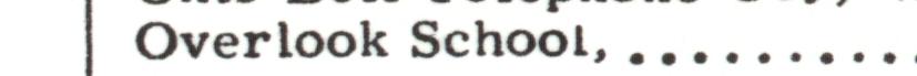 The line reading Overlook School in the 1956 atlas index