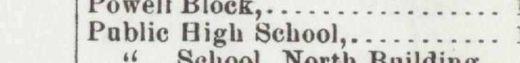 The line reading Pablie High School in the 1901 atlas index