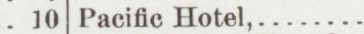 The line reading Pacific Hotel in the 1901 atlas index
