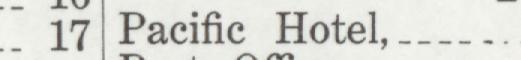 The index line reading Pacific Hotel in the 1909 atlas