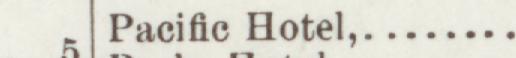 The line reading Pacifie Hotel in the 1898 atlas index